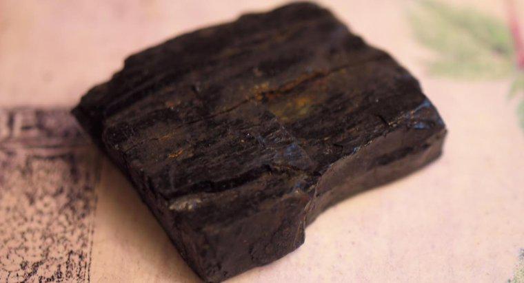 Quels sont les inconvénients du charbon ?