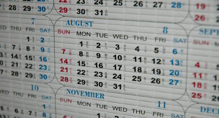 En quoi le calendrier julien est-il différent du calendrier grégorien ?