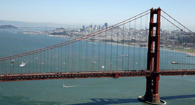 Pourquoi le Golden Gate Bridge a-t-il été construit ?