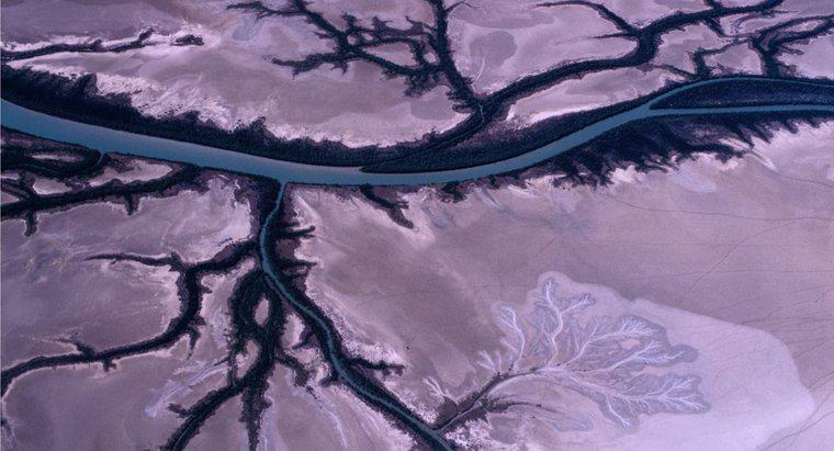 Quelle est la définition d'un système fluvial?