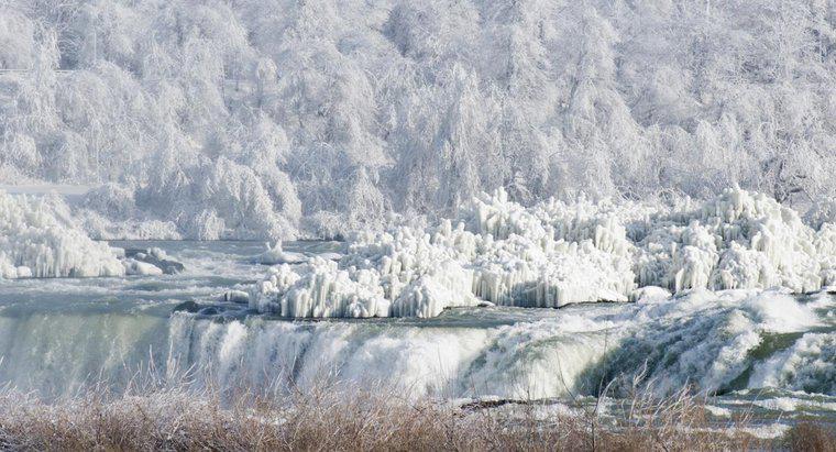 À quel point faisait-il froid lorsque les chutes du Niagara ont gelé en 1932 ?