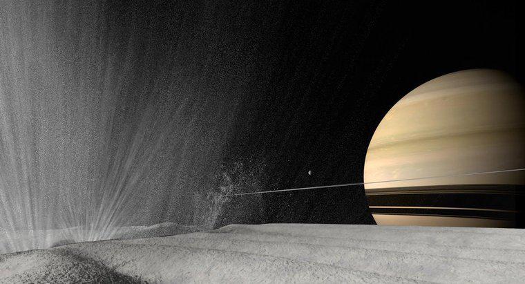 Saturne est-il chaud ou froid ?