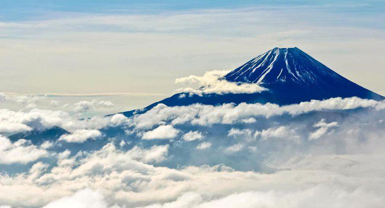 Où se trouve le mont Fuji ?