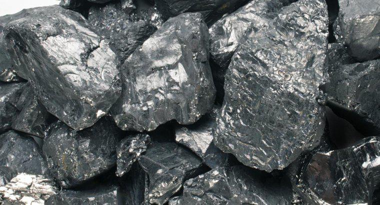 Comment le charbon est-il utilisé par les humains?