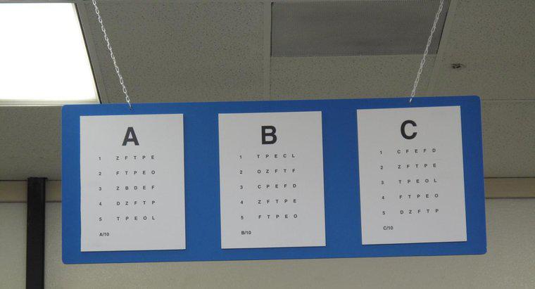Qu'est-ce qu'un graphique oculaire DMV?