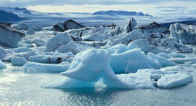Quels sont les deux principaux types de glaciers ?