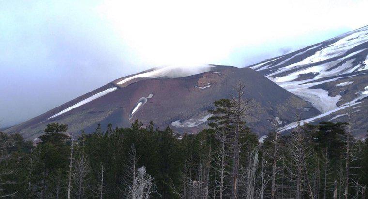 Quel est le plus vieux volcan du monde ?