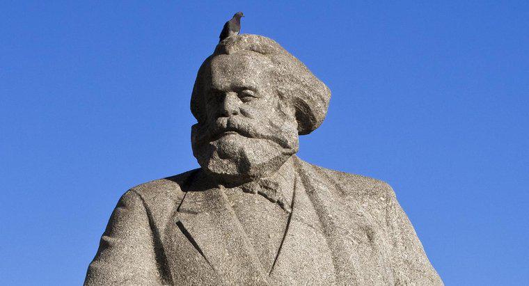 Quelles étaient les idées principales de Karl Marx ?