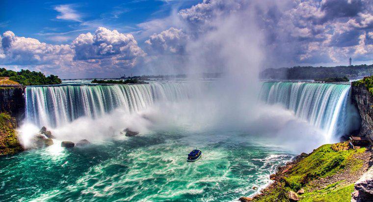 Quels sont les faits sur les chutes du Niagara pour les enfants ?