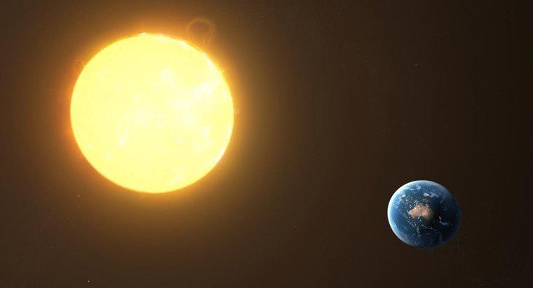 A quelle distance se trouve la Terre du Soleil ?