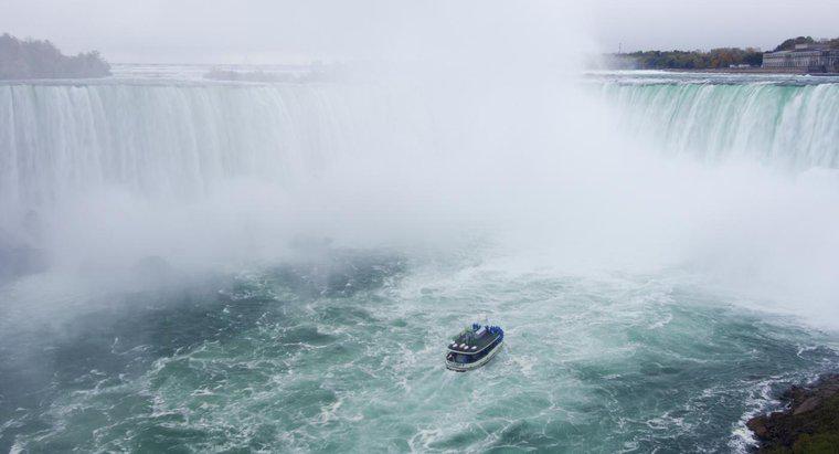 Comment les chutes du Niagara ont-elles obtenu leur nom ?