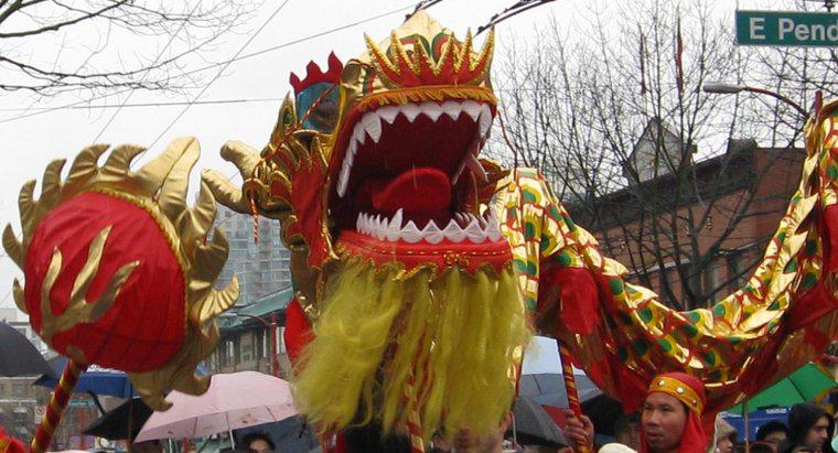 Que symbolise le dragon dans la culture chinoise ?