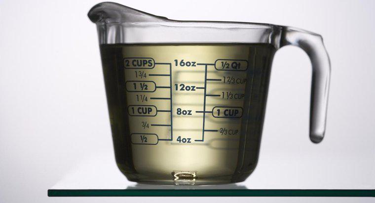 Qu'est-ce qu'une tasse à mesurer?