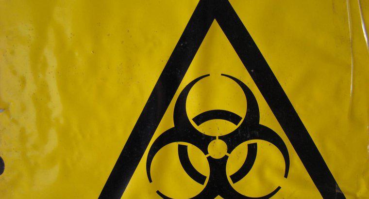 Que signifie le symbole de danger biologique ?
