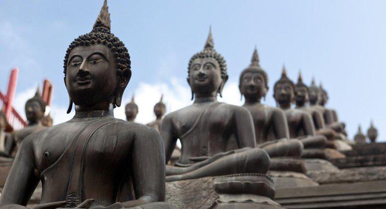 Qui est le fondateur du bouddhisme ?