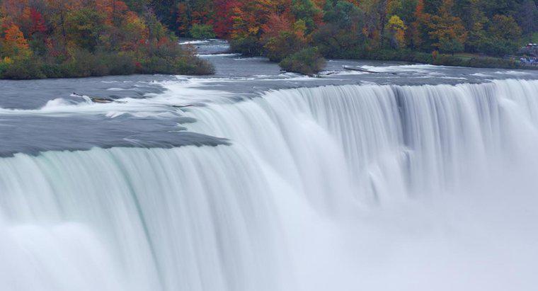 Quand les chutes du Niagara ont-elles été découvertes ?