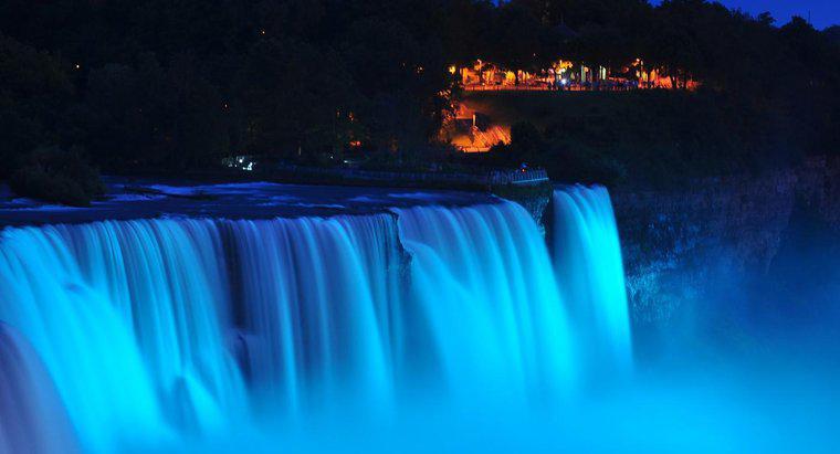 Pourquoi les chutes du Niagara sont-elles importantes ?
