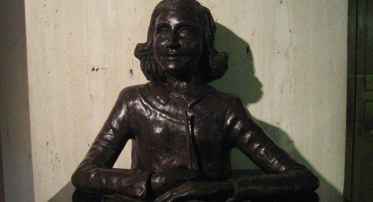 Qu'a fait la famille d'Anne Frank pendant la Seconde Guerre mondiale ?
