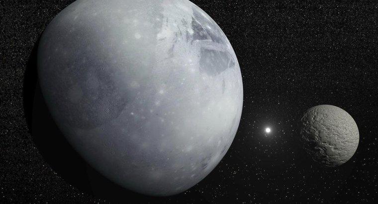 Quelle est la taille de Pluton par rapport à la Terre ?