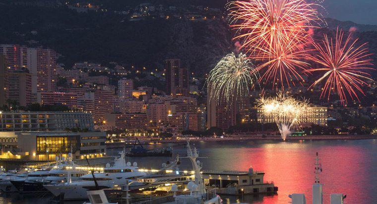 Quelles sont les importations et les exportations de Monaco ?