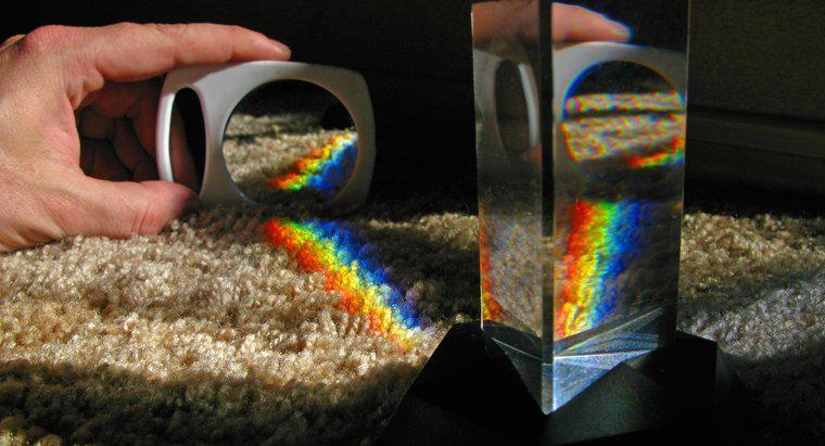 Comment la lumière est-elle dispersée à travers un prisme ?