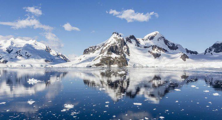 Quel est le climat en Antarctique ?